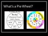 Slide14